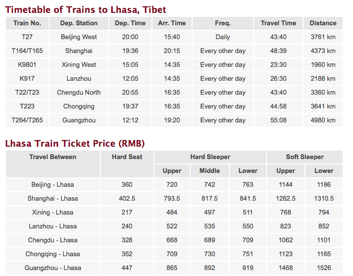 Screen Shot 2014-02-21 at 7.50.52 PM